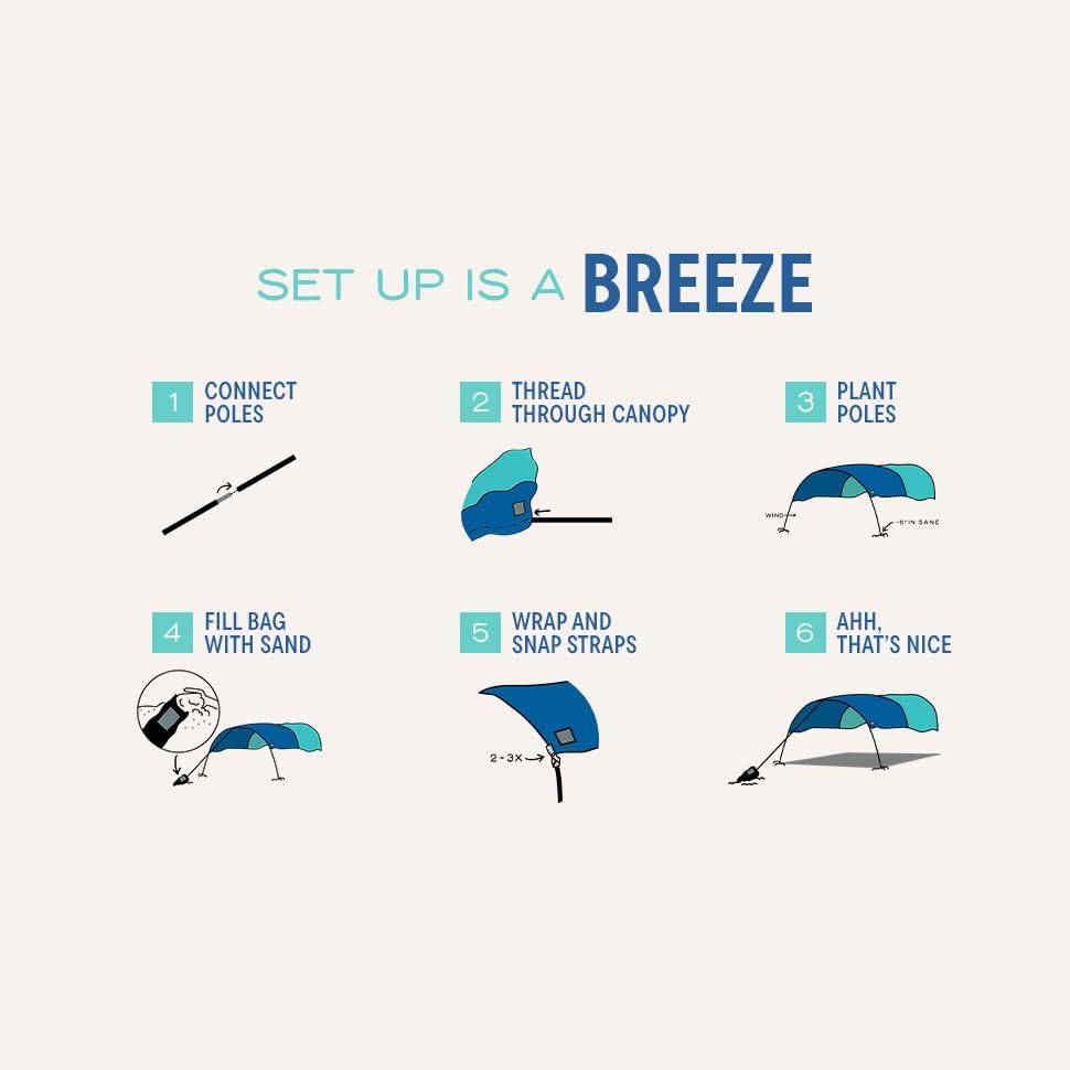 Shibumi Shade Mini® (Previous Generation) - World's Best Beach Shade, The Original Wind-Powered® Beach Canopy