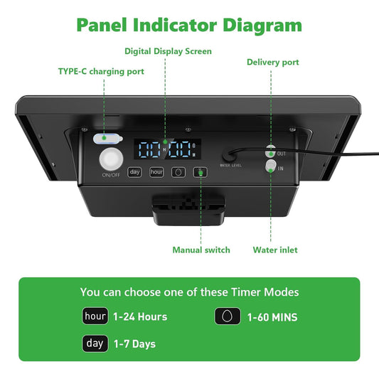49FT Solar Drip Irrigation Kit System, 900ml/min Garden Watering System,3W 3000mAh Larger Capacity,Automatic Raised Bed Watering System for 15 Potted Plants
