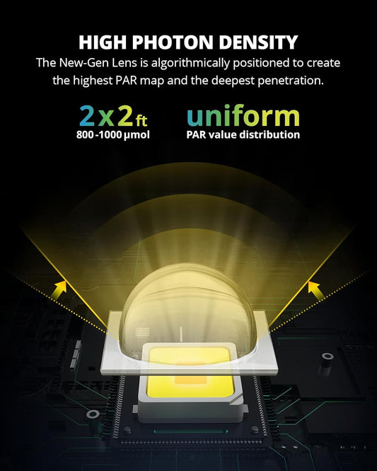 VIPARSPECTRA XS1500 Pro LED Grow Lights for Seed Starting Vegetables Bloom, New-gen Lens Dimming Daisy Chain Full Spectrum Grow Lights for Indoor Plants 2x2/3x3 Grow Tent Actual Power 150 Watt