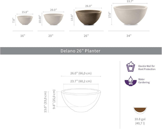 Crescent Garden Delano Bowl Planter, Large Outdoor Round Shallow Plant Pot for Water Garden, Bonsai Plant Pots, Succulents with Drain Hole - Double Walled Bowl Lotus Pot, 26" W (Slate)