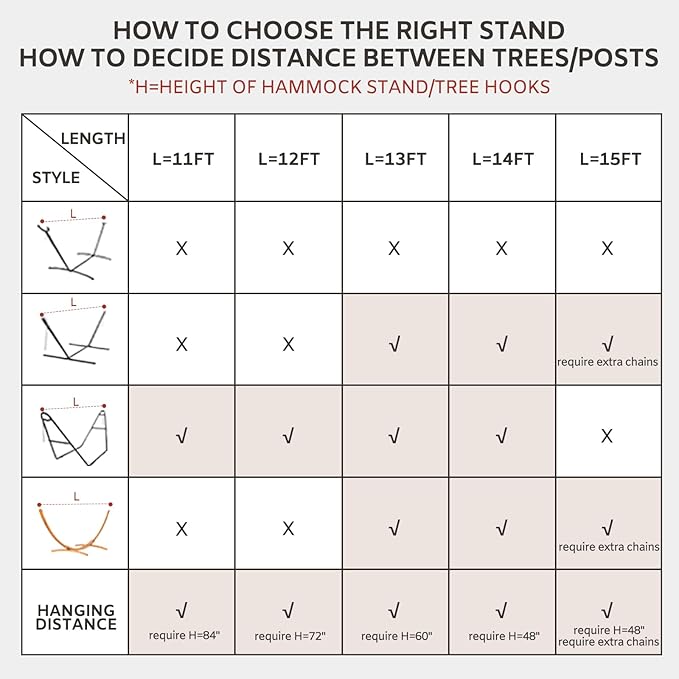 JoyView Traditional Rope Double Hammock - Hand Woven Cotton Hammock with Hardwood Spreader Bar and Pillow 450lb Capacity for Outdoor Indoor Patio Yard - Black