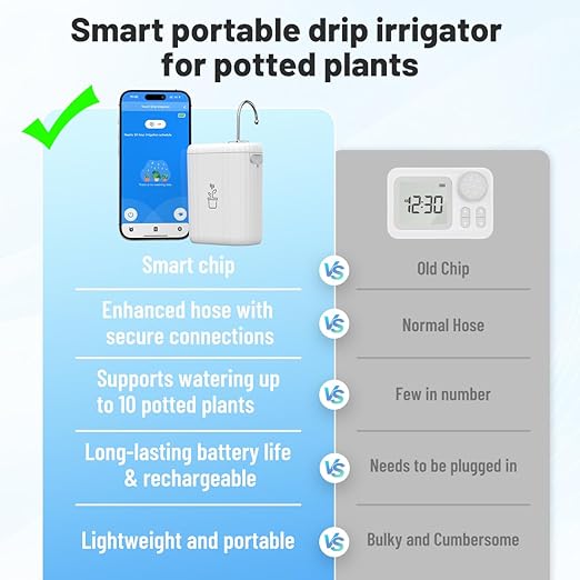 Automatic Plant Watering Devices for Indoor/Outdoor, GreenVation 2.4GHz WiFi Sprinkler Timer Self Watering System for Potted Plants, Smart Auto Drip Irrigation Kit for Garden