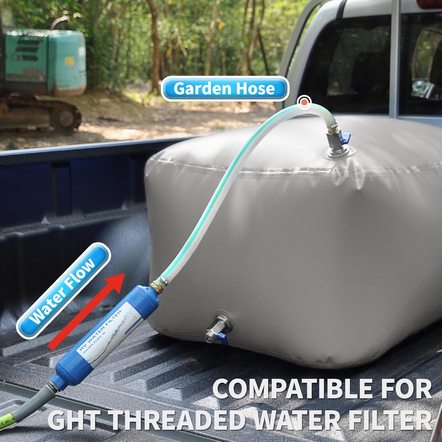 Water Storage Bladder for Drinking, TPU Water Bladder Tank, No BPA & PVC Portable Collapsible Flexible Container for RV Camping, Emergency Water Supply & Irrigation, Food-grade Materials, 100 Gallon