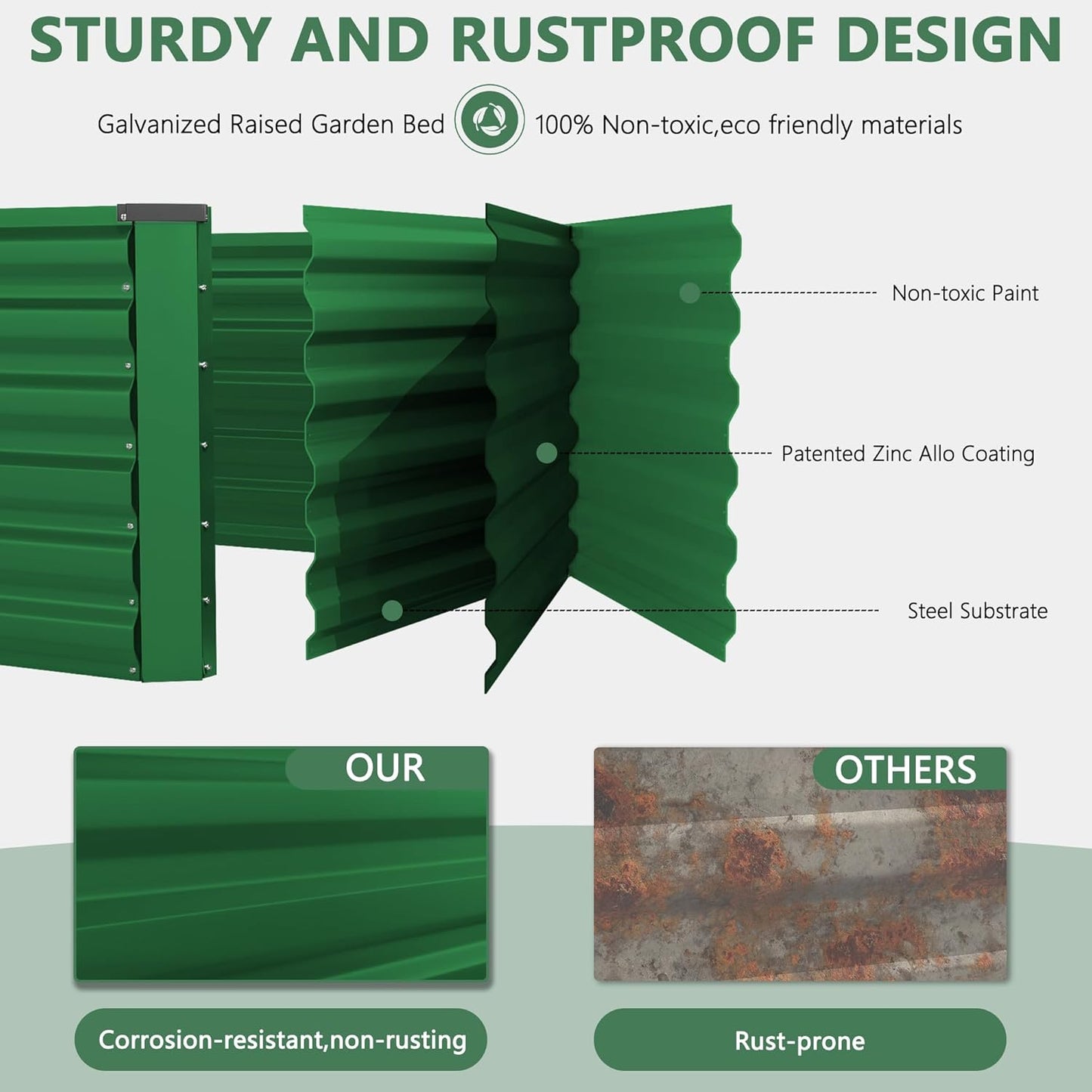 FOOWIN 4pcs 8x4x2ft Galvanized Raised Garden Bed, Planter Raised Garden Boxes Outdoor, Large Metal Raised Beds for Gardening, Garden Bed for Vegetables, Flowers, Herb,478 Gallon Capacity, Green