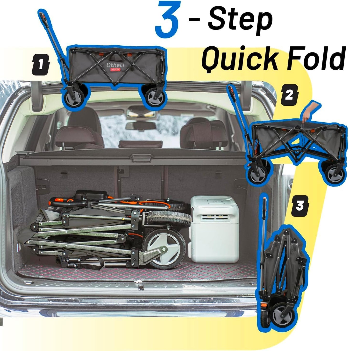 Litheli Electric Wagon Cart with Battery Power, All-Terrain Wheels & Variable Speed | 200L Capacity, 300 lbs Heavy-Duty Utility Wagon for Camping Gear, Beach Trips, Garden Tools & Shopping Hauls