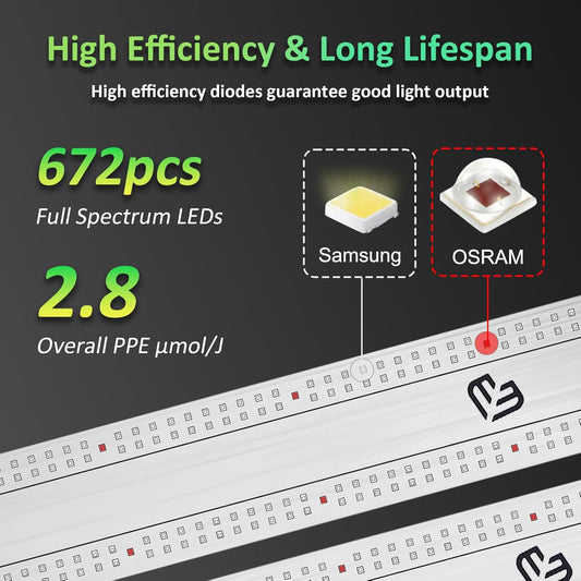 BLOOMINGREEN LED Grow Lights for Indoor Plants 200W Full-Spectrum Daisy Chain Grow Lamp with Samsung LM301B Diodes&672pcs LEDs,Dimmable Growing Light Fixtures in Greenhouse Vegetable Flower 2x2/3x3ft