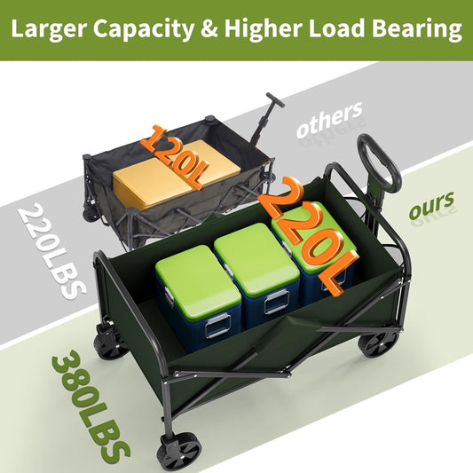 Foldable Wagon Cart, 380LBS Capacity Collapsible Wagon with All-Terrain Wheels, 220L Foldable Utility Cart & Grocery Cart on Wheels, Portable Lightweight 12LBS for Outdoor, Beach, Garden (Green)