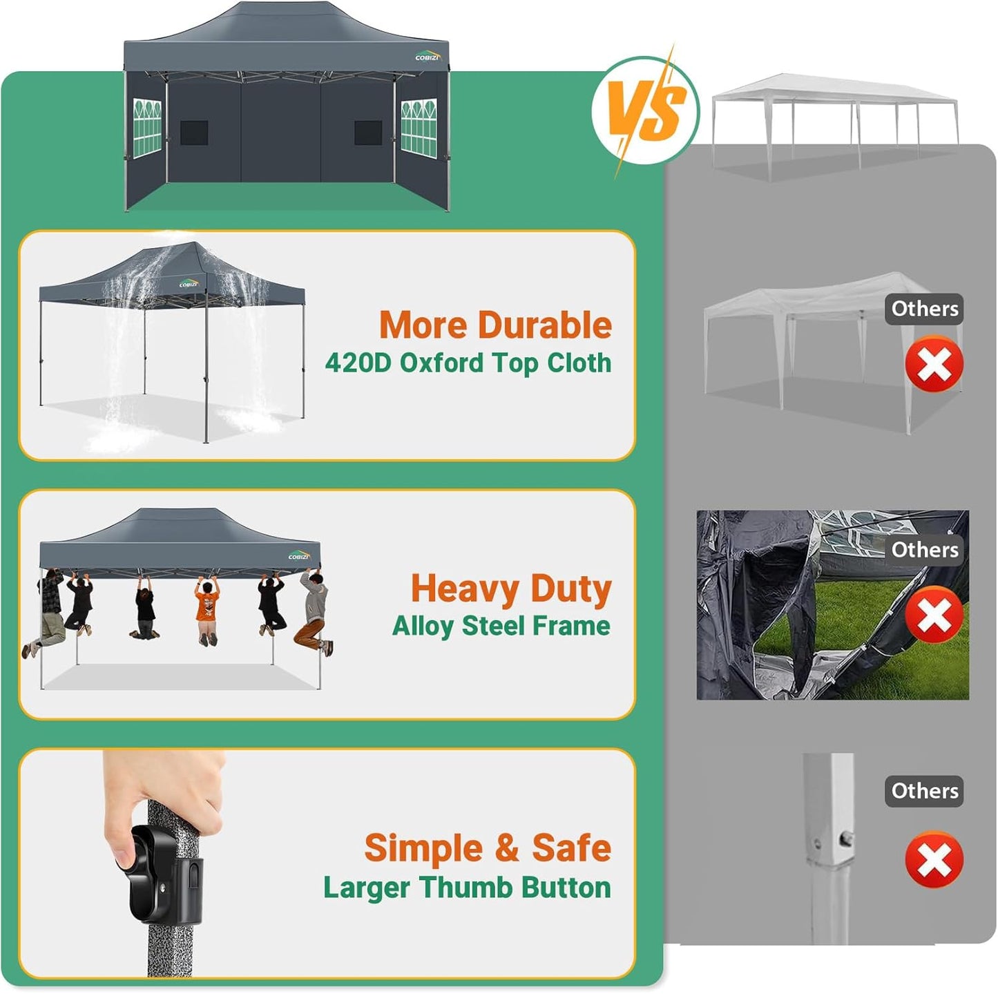 COBIZI 10x15 Pop up Canopy Heavy Duty with 4 Sidewalls, Easy Set-up Commercial Outdoor Party Canopy, 100% Waterproof Wedding Gazebo, 3 Height Adjustable with Handbag, Gray