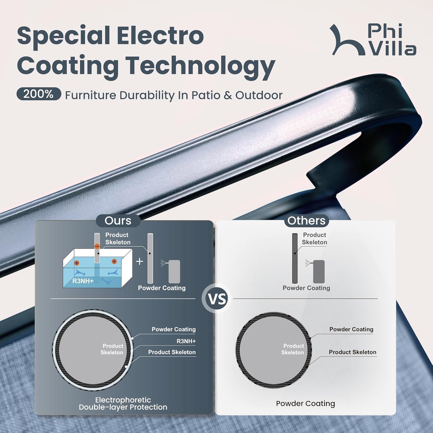 PHI VILLA Patio Swivel Dining Chairs Set of 6, All Weather Outdoor Chair with Textilene Mesh Fabric & Black Metal Frame for Outdoor Lawn Garden Poolside (Blue)