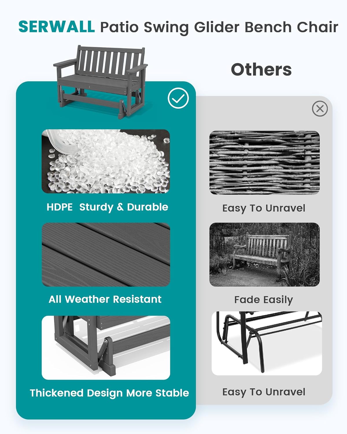 SERWALL Outdoor Glider Rocking Chair, HDPE All-Weather Resistant 2-Person Loveseat, Outdoor Rocking Bench Chair with 660LBS Capacity for Backyard Garden Porch, Grey