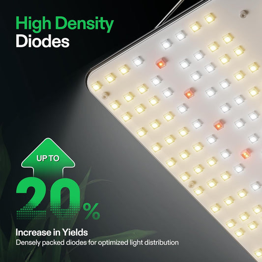 VIVOSUN VS2000 LED Grow Light with Full Spectrum Diodes & Brand Driver Dimmable Lights Sunlike for Seedling Veg & Bloom Plant Grow Lamps for 2x4/3x3 Grow Tent