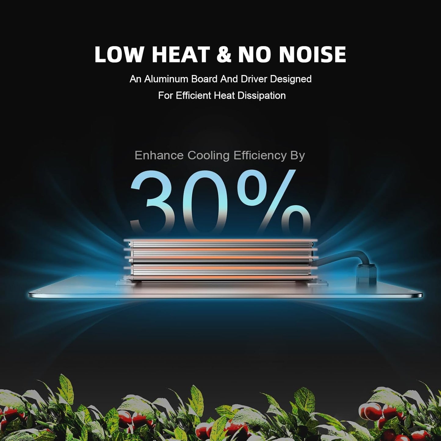 Spider Farmer SF1000, Samsung LM301H EVO Led Grow Light, Full Spectrum Plant Light, Dimmable & High Efficiency & Deeper Penetration Lamps for Seed Starting Vegetables Bloom in 2x2/3x3 Grow Tent