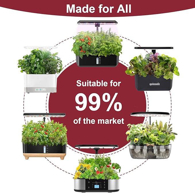 Spring Mix Salad Seed Pod Kit for AeroGarden, idoo, Ahopegarden, MUFGA with Red Cherry Tomato, Golden Cherry Tomato, Buttercrunch Lettuce, and Green Romaine Lettuce - Compatible with All Garden(7-Pod)