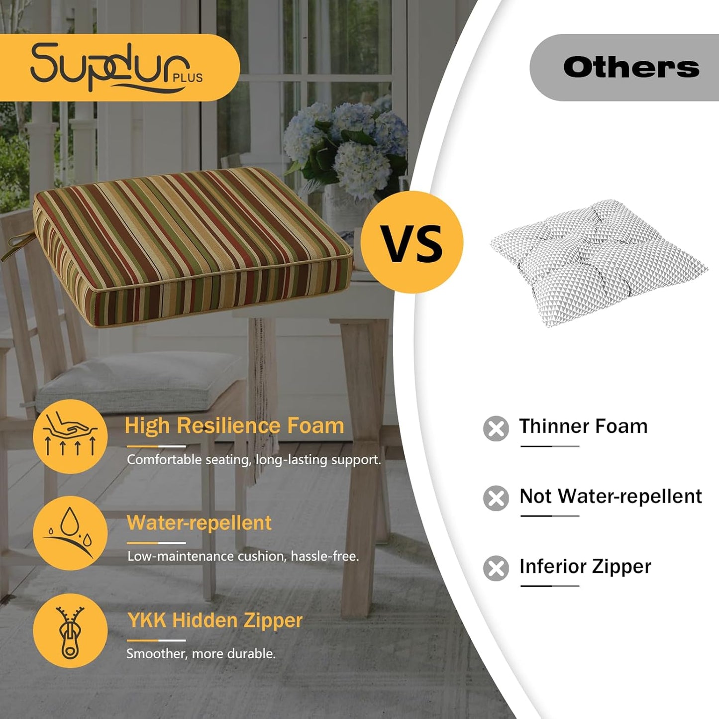 Outdoor Square Corner Seat Cushion, 18.5"x16"x3", Set of 4, Non Slip Seat Cushion Pads with Removable Cover for Patio Furniture, Garden Yard Lawn, Colorful Stripe