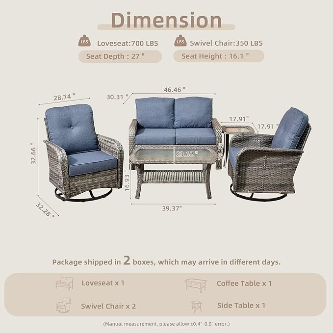 5 Pieces Patio Furniture Set,Outdoor Furniture with Rockers, Rattan Conversation Sets w/Coffee Table, Grey Wicker Blue Cushion