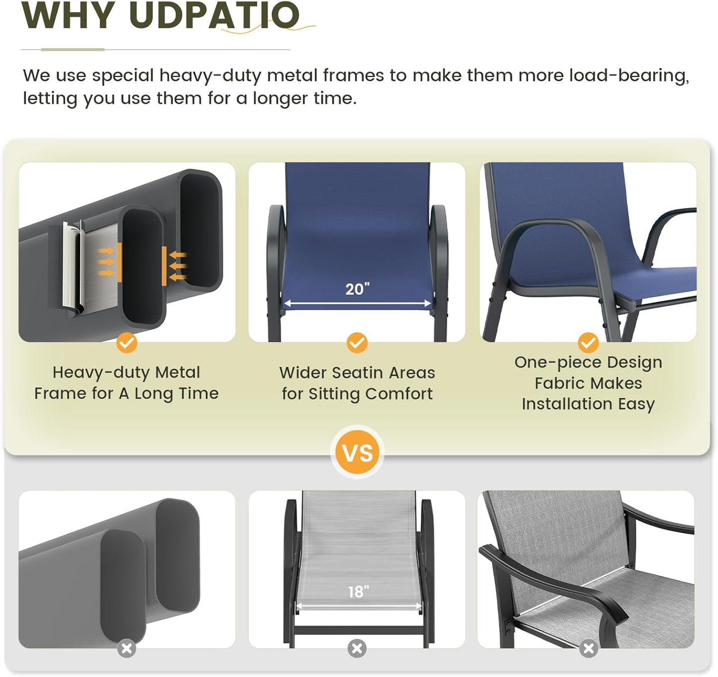 UDPATIO Patio Chairs Set of 2, Stackable Outdoor Dining Chairs with High Back, Breathable Textilene Fabric Outdoor Chair All Weather, 350LBS Capacity for Garden, Backyard (Blue)