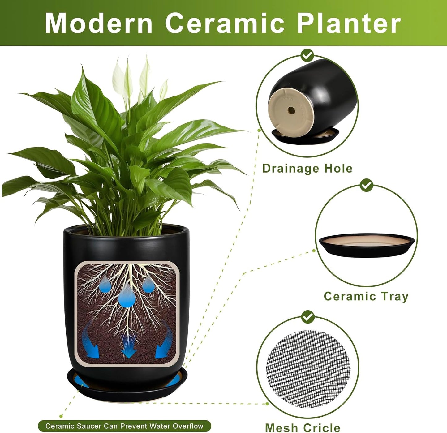 Ceramic Planter Pot - 12 Inch Large Plant Pot with Drainage Hole and Saucer Modern Flower Pot for Indoor Outdoor Plants Home Garden Decor Black