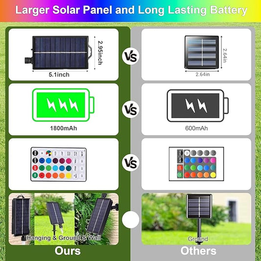 XEWEA Solar Rope Lights Outdoor,16Colors 66LED 39Ft String Light with 20Modes Remote, Solar Powered Rope Tube Lights for Garden Fence Paito Yard Christmas Decoration