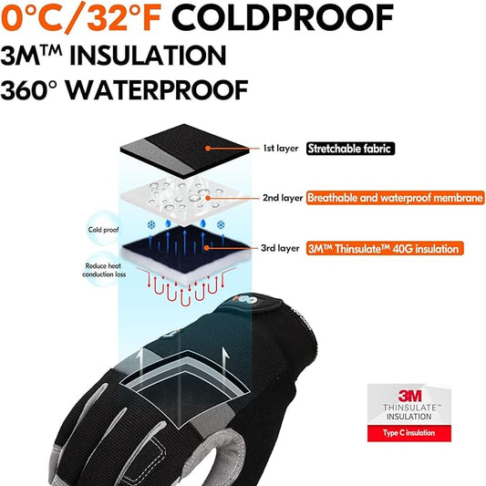 Vgo... 1Pair 5℃/41°F Winter Work Gloves Men, Cold Weather Waterproof Safety Work Gloves,Cold Storage or Freezer Glove