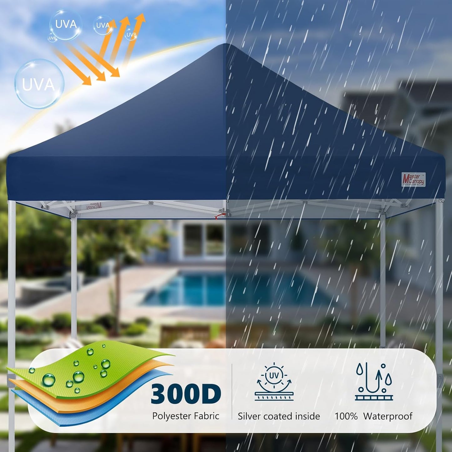 MASTERCANOPY Pop Up Canopy Tent Commercial Grade 10x10 Instant Shelter (Navy Blue)