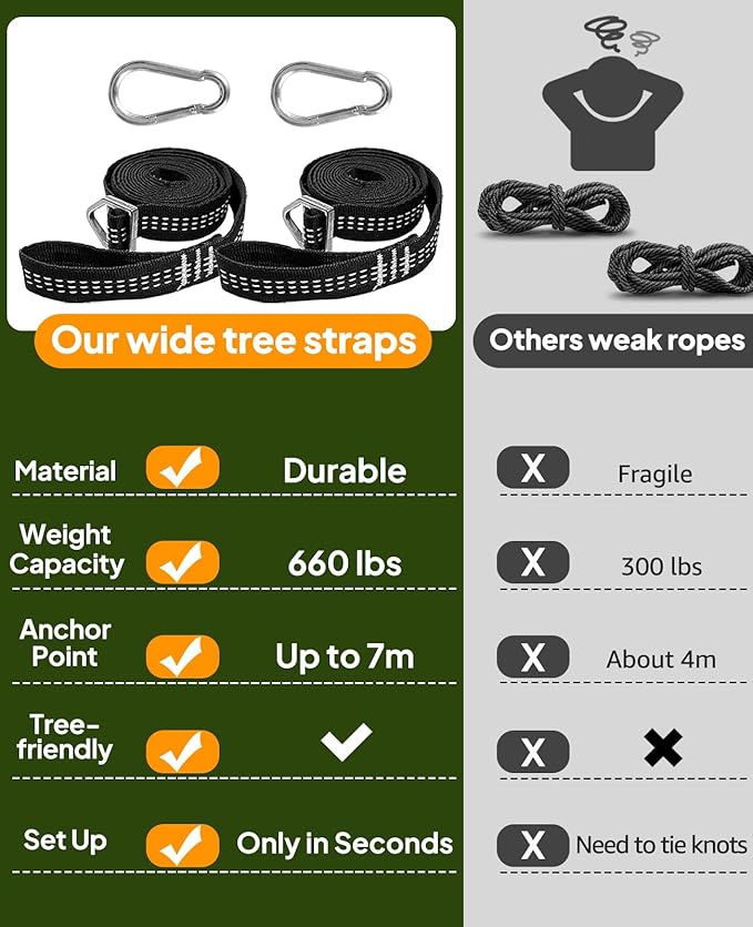 Chihee Hammock for Stand 9.8ft x 4.9ft Soft Cotton Hammock Holds Up to 660lbs Portable Tree Hammocks with Detachable Spreader Bar Pillow 2 Strong Webbings 2 Carabiners Patio Garden Indoor Outdoor