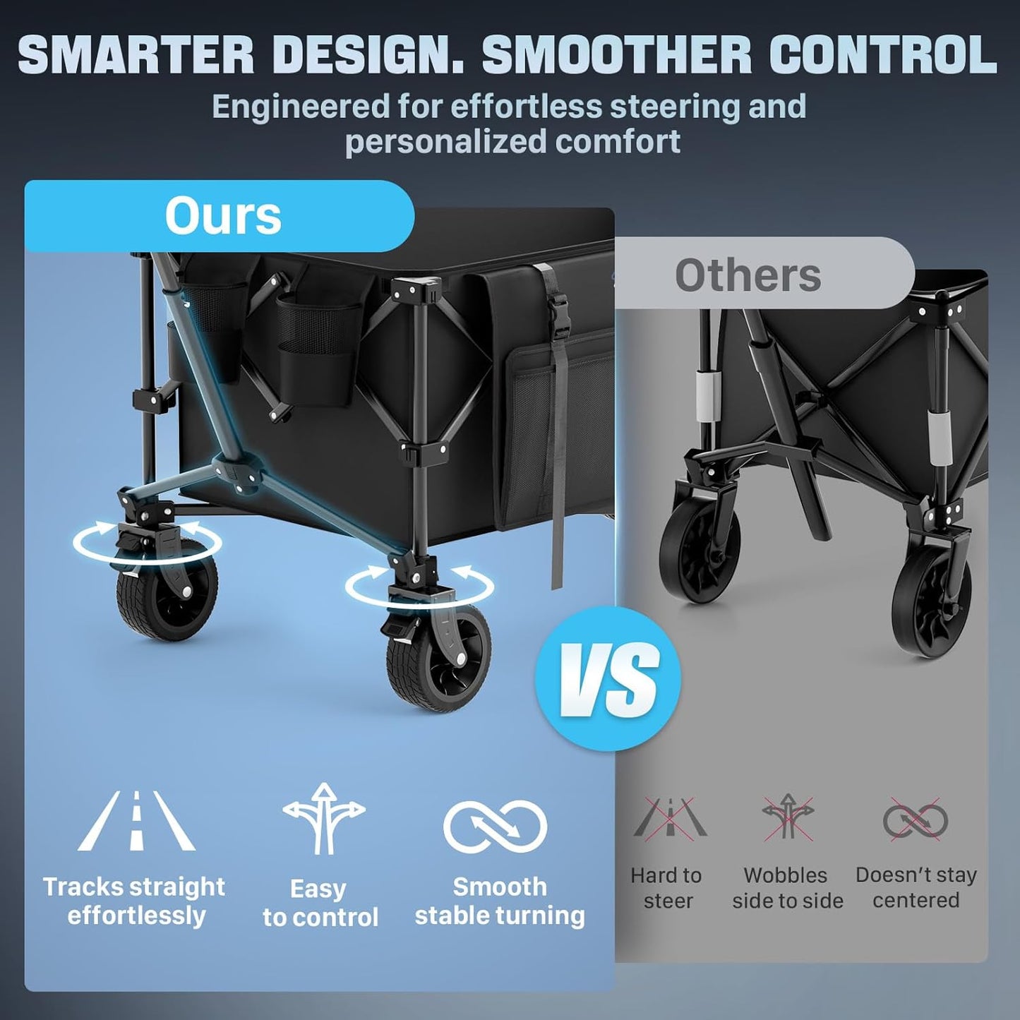 48″ Extra-Large Folding Wagon Cart, 560LBS Extra Large Wagon, 350L Heavy Duty Utility Cart with Brakes, All-Terrain Wheels, 600D Oxford Fabric, Foldable Design for Camping, Beach, Travel, Festival