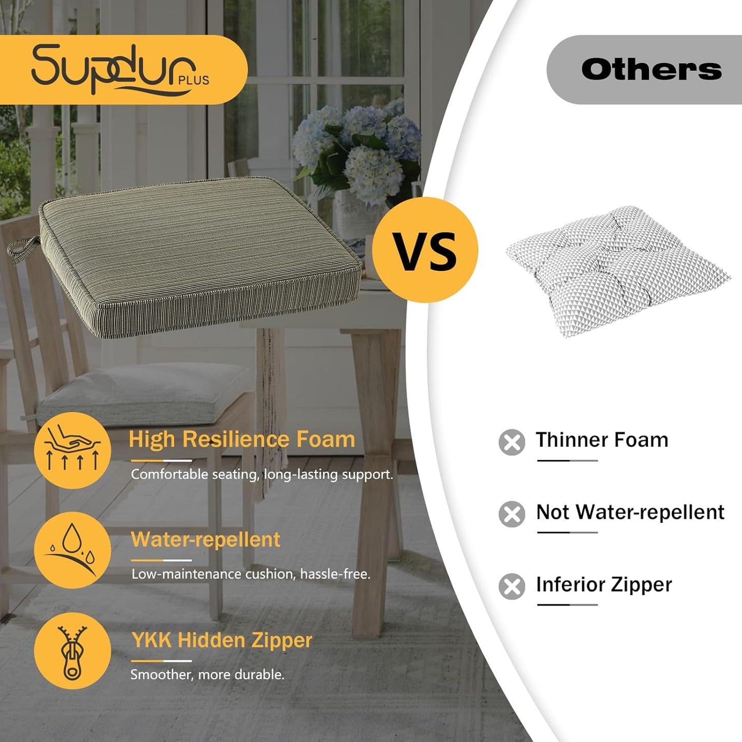 Outdoor Square Corner Seat Cushion, 19"x19"x3", Set of 4, Non Slip Seat Cushion Pads with Removable Cover for Patio Furniture, Garden Yard Lawn, Dark Black Tan Stripe