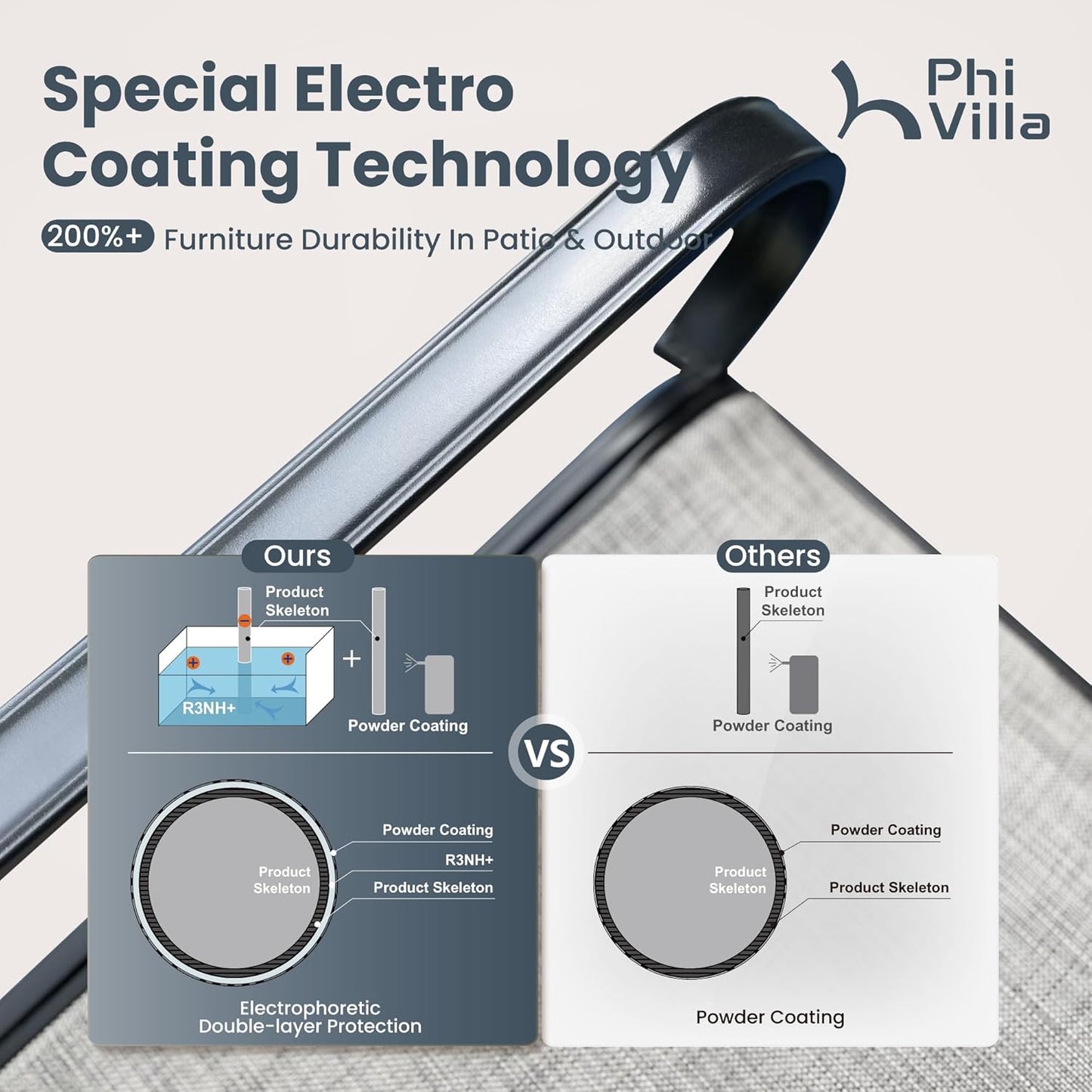 PHI VILLA Patio Swivel Dining Chairs Set of 2, Outdoor Chair with Textilene Mesh Fabric & Black Metal Frame for All Weather Outdoor Lawn Garden Poolside (Gray)