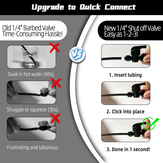 5 Pack Quick Connect 1/4" Drip Irrigation Shut Off Valve, Universal Drip Irrigation Tubing Coupling Valve, Leak Free Connector Locking Fitting for Sprinkler or Drip Irrigation System