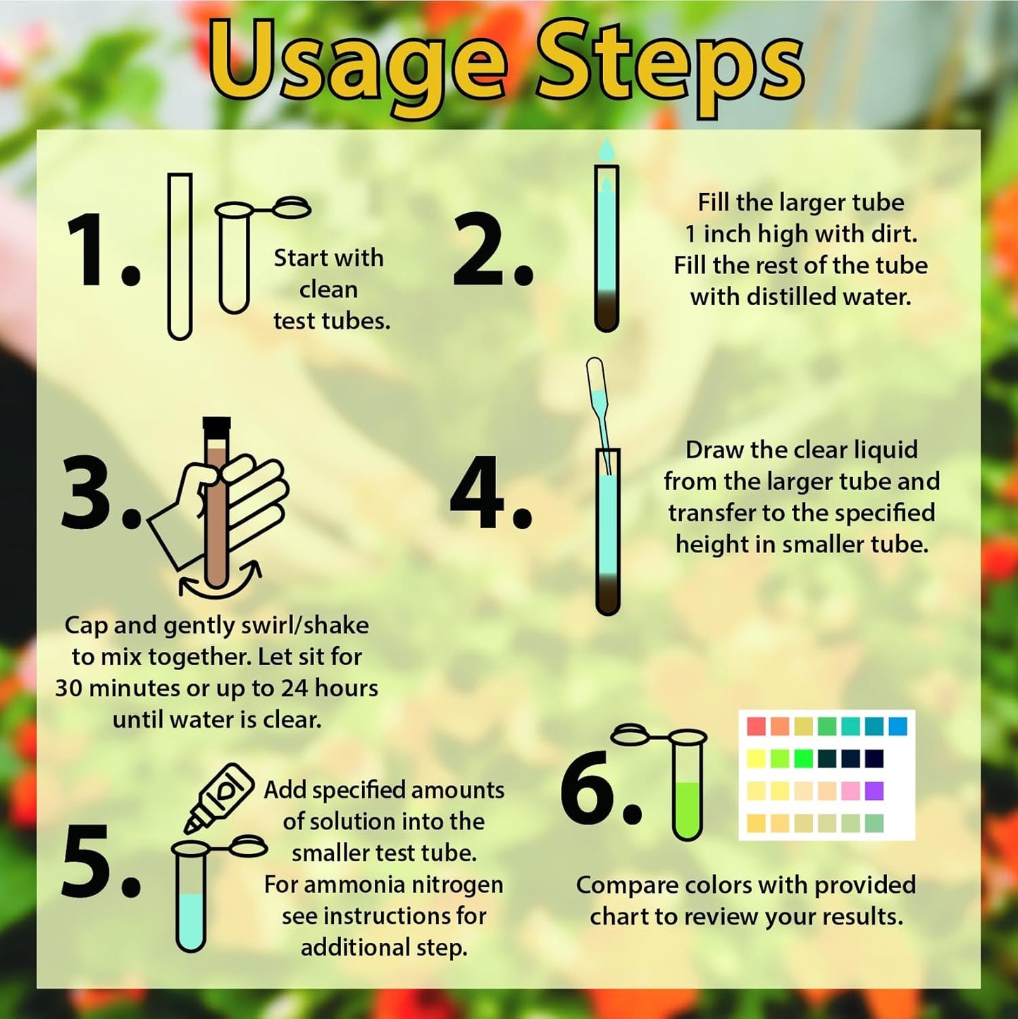 Soil Test Kit -140 Test- 2025 Updated- Testing PH Ammonia Nitrogen Phosphorus and Potassium - Tester for Your Vegetable Garden Lawn and Soil