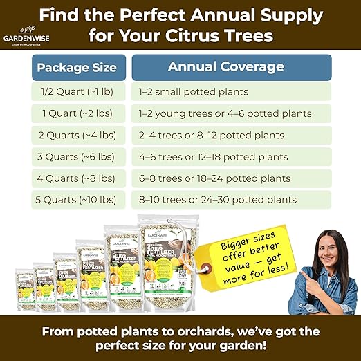 Professional Citrus Fertilizer + Vital Micronutrients; Perfect Balanced NPK for All Citrus; for Indoor and Outdoor Plants; Orange, Lime, Avocado and Lemon Tree Fertilizer (2 QUARTS)
