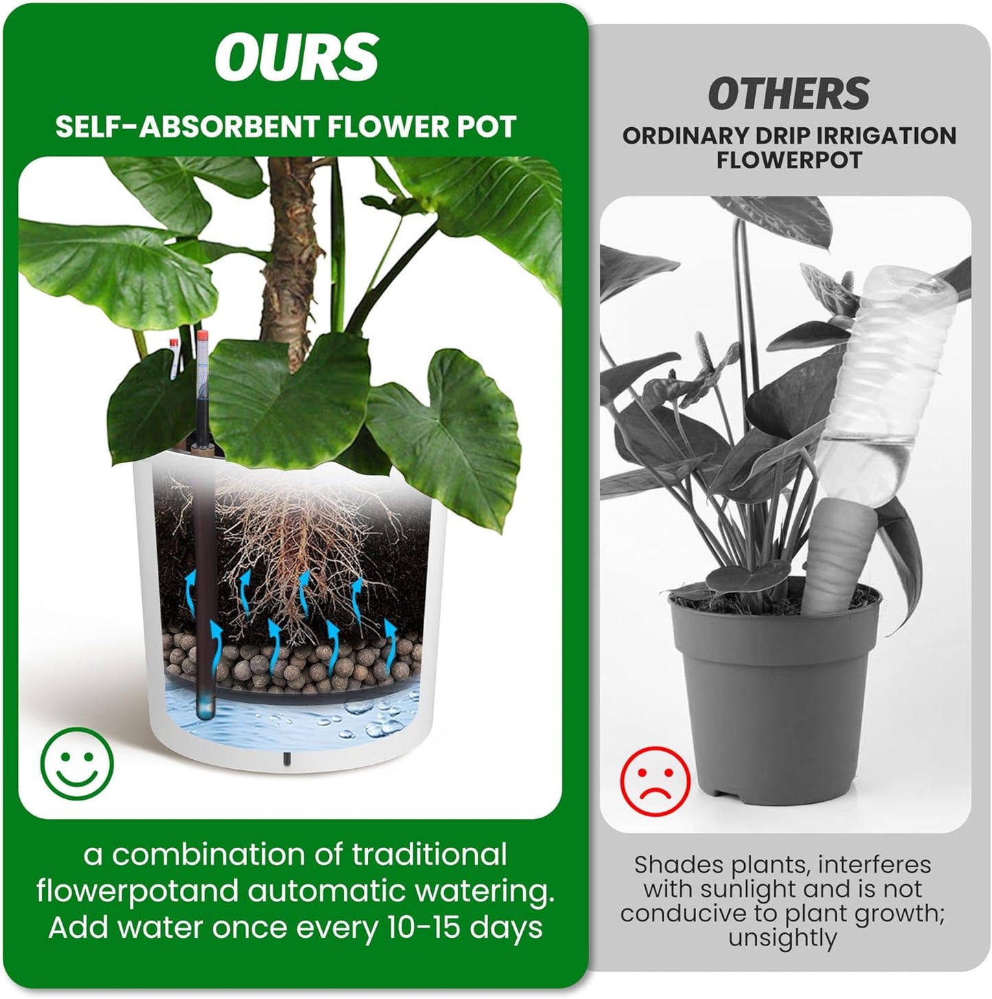 Tall Round Planter Set of 2, 19.5‘’ H x 19.9" Dia Large Planters for Indoor Plants with Built-in Drainage and a Water Level Monitor and Wheels for Patio, Porch, Living Room, or Home Office, White