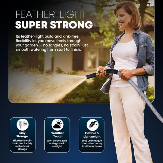 TITAN Flexible Garden Hose 15FT – Ultra Lightweight, Heavy Duty Water Hose with Brass Fittings & Jet Nozzle – Kink-Free, Non-Expanding, Durable Fabric Hose for Yard, Lawn, Car Wash, Outdoor Use