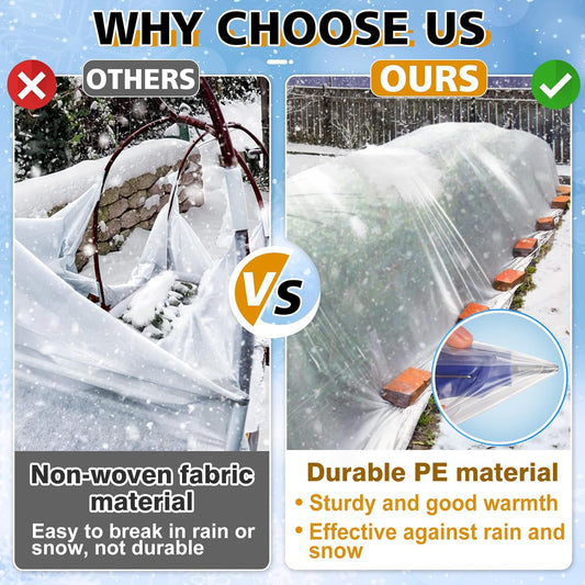 Alphatool Greenhouse Cover Plastic Sheeting - 10 x 30 ft Plant Covers Freeze Protection, Frost Cloths for Outdoor Plants, Clear Floating Row Cover for Outdoors Garden Plants Vegetables Crops