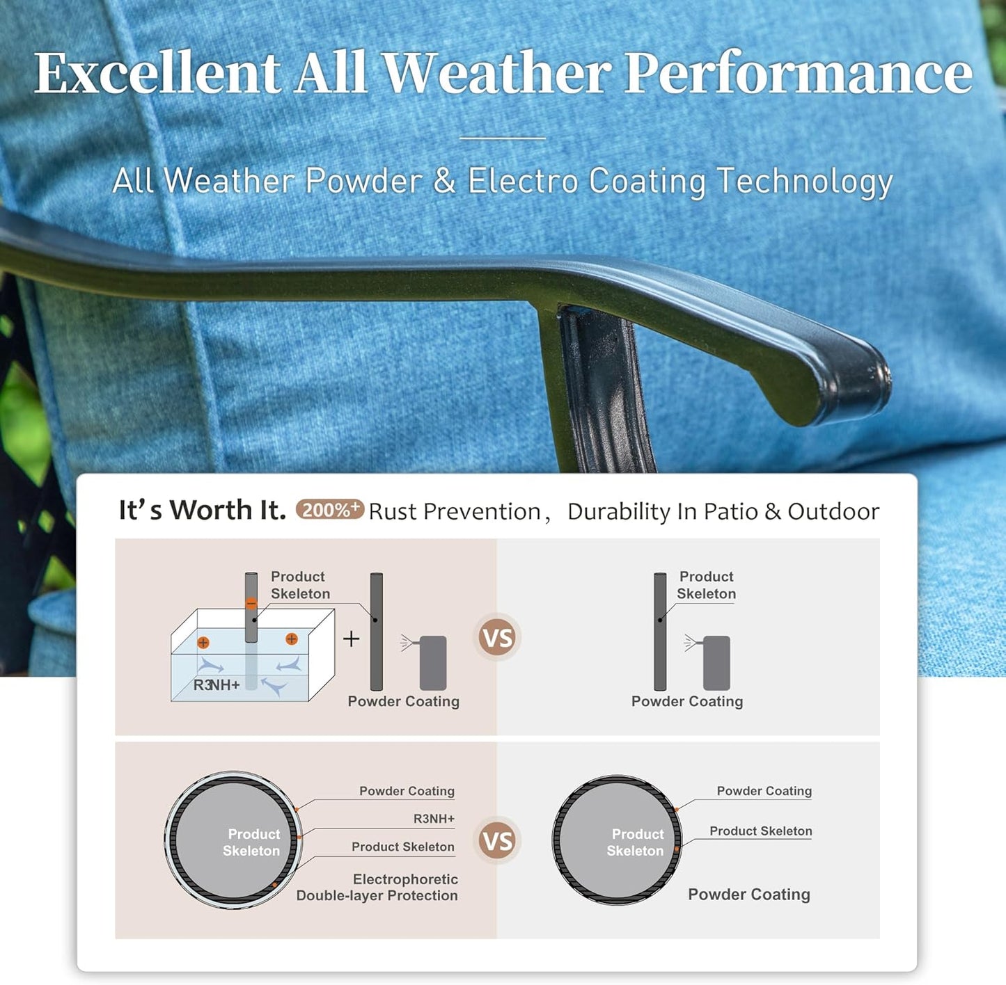 Metal Patio Chairs Set of 2 with 5.75" Extra Thick Cushion, 2 Pieces High Back Outdoor Patio Chairs All Weather Outdoor Furniture Seating for Deck Backyard Balcony Front Porch, Navy