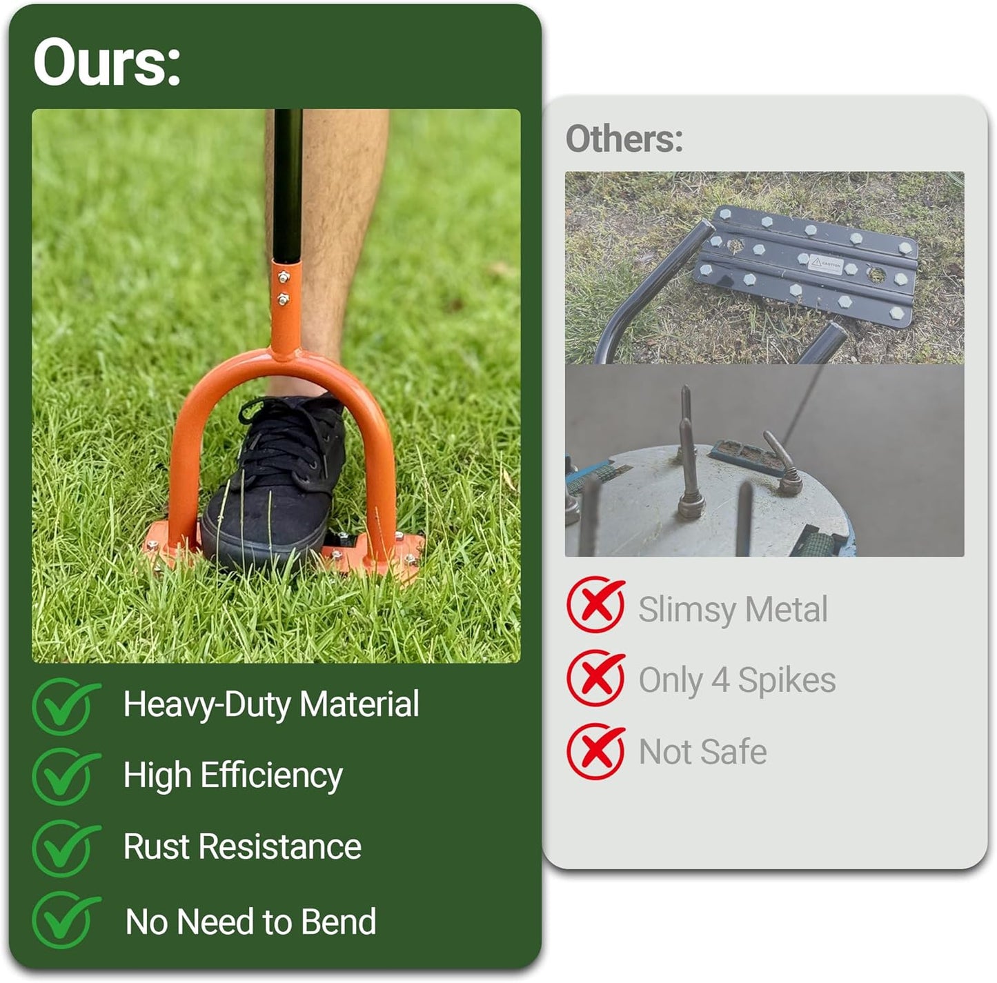 39in Lawn Aerator Spike Tool with 304 Stainless Steel Spikes Heavy Duty Lawn Aerator with Wide Foot Plate Rubber Handle for Soil Aeration, Grass & Yard Care