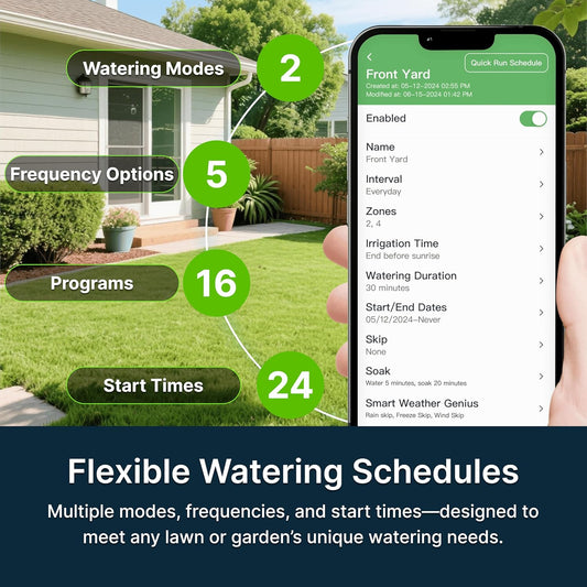 ImoLaza 8-Zone Indoor Smart WiFi Sprinkler System Controller, Easy Install Irrigation Timer for Lawn & Garden, Water-Saving Automatic Sprinkler Timer/Controller with Mobile App, Compatible with Alexa