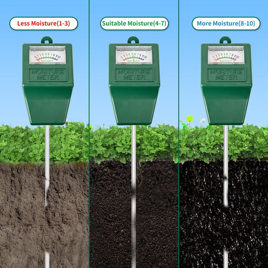 SZHLUX Soil Moisture Sensor Meter, Plants Moisture Meter, Plant Water Meter for Plant Care, Great for Potted Plants, Gardening, Lawn, Indoor & Outdoor (No Battery Needed)