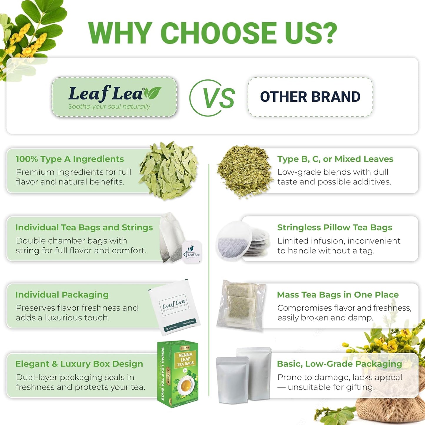 LeafLea 80 Senna Leaf Tea Bags – Natural Herbal Laxative Tea, Supports Gentle Constipation Relief & Healthy Digestion, Caffeine-Free, Sugar-Free, No Gluten, Non-GMO, Vegan, Individually Wrapped