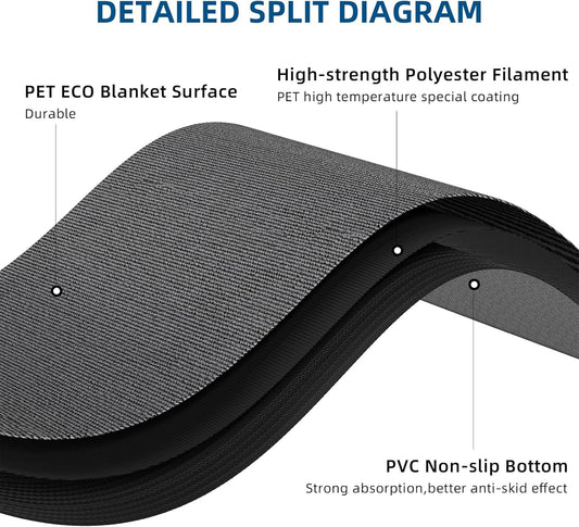 Custom Area Rug Floor Entryway Door Mat Welcome Carpet for Business Home Indoor/Outdoor Non Slip Washable Durable