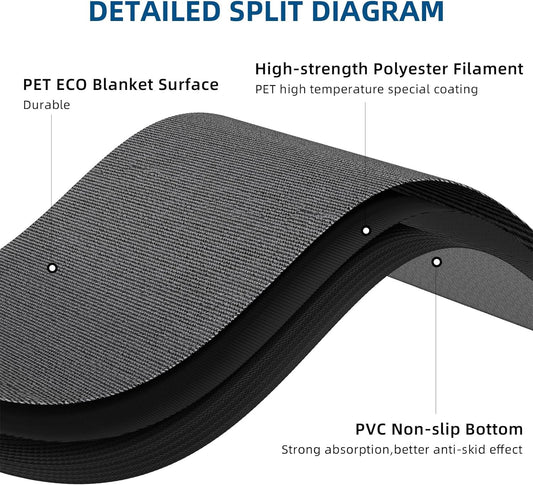 Custom Commercial Grade Doormat Floor Mat Entryway Area Rug Welcome Carpet for Business Home Indoor/Outdoor Non Slip Washable Durable