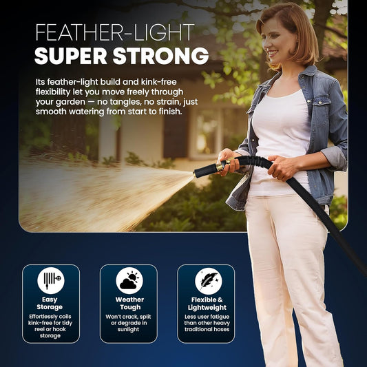 TITAN Flexible Garden Hose 20FT – Ultra Lightweight, Heavy Duty Water Hose with Brass Fittings & Jet Nozzle – Kink-Free, Non-Expanding, Durable Fabric Hose for Yard, Lawn, Car Wash, Outdoor Use