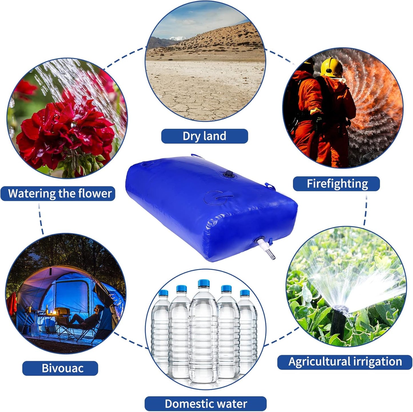 3000 L/800 Gal Water Bladder Tank, Foldable Portable Water Storage Container, Emergency Water Bag for RV, Truck Bed, Fire Prevention, Drought Resistance, Blue
