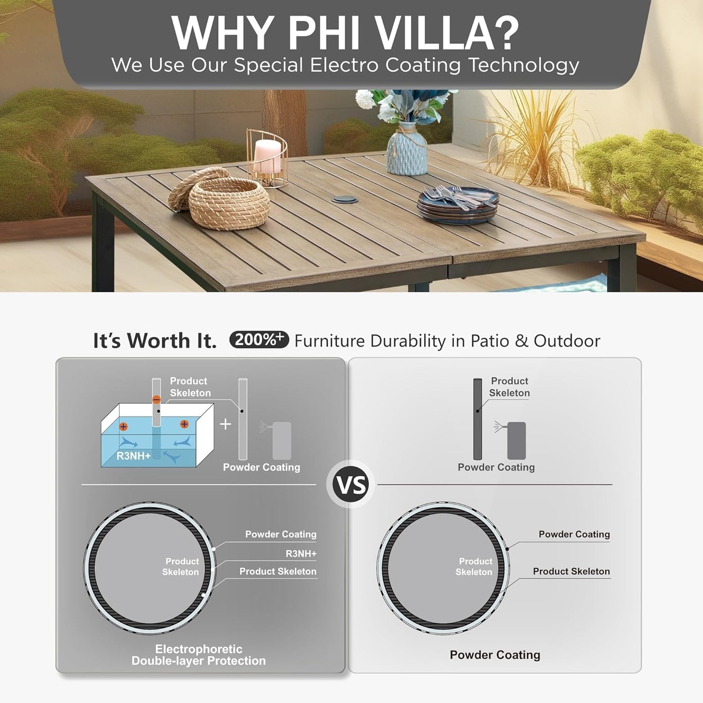 PHI VILLA Outdoor Patio Table, Square Metal Steel Slat Table with 1.57”- 1.9” Adjustable Umbrella Hole, Weather-Resistant Outdoor Dining Table for Garden Deck, 42" x 42" x 28.7", Brown