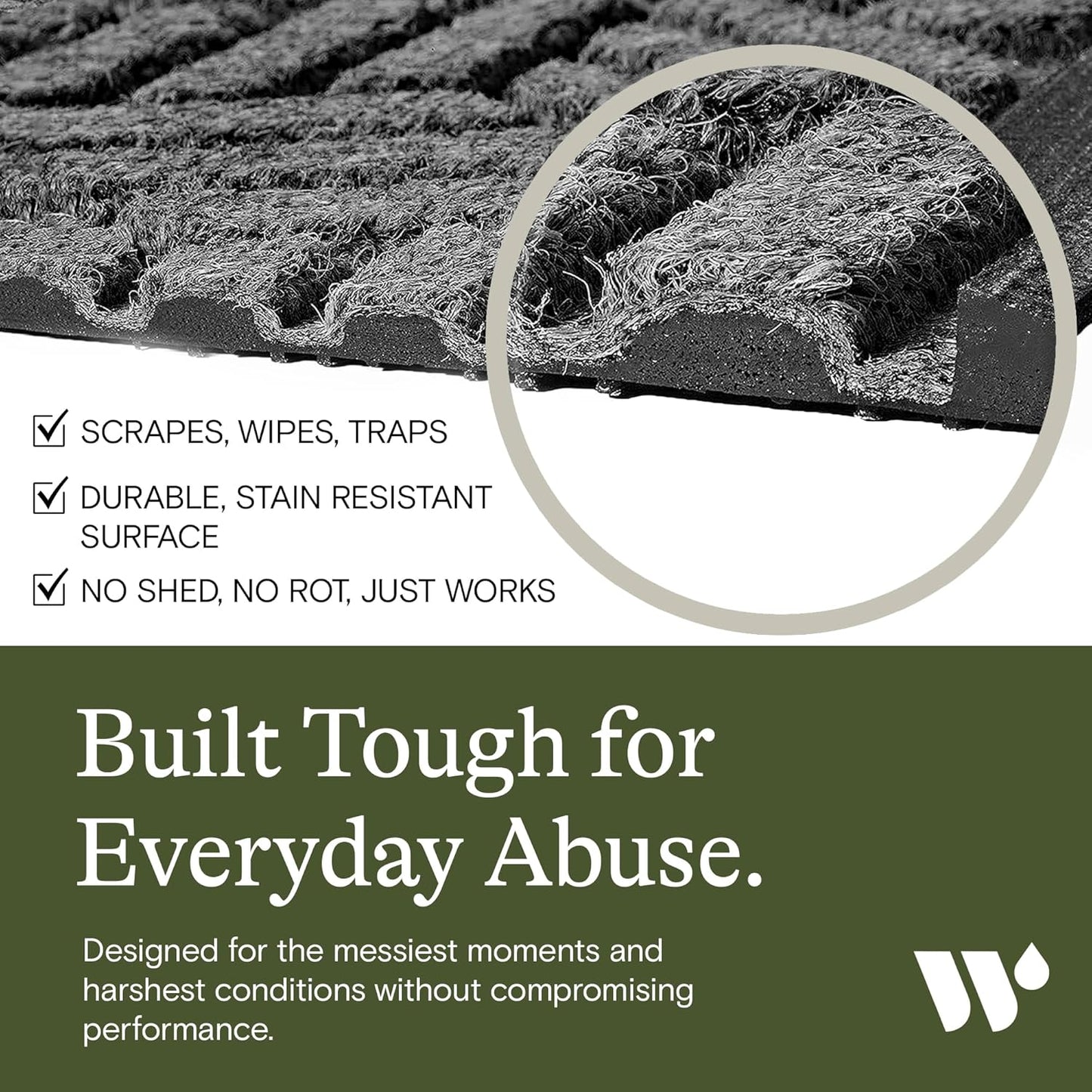 WaterHog Indoor/Outdoor Use Door Mat, 2' x 3', Made in USA, Welcome Mat for Front Door, Durable, Water-Trapping Floor Rug, Decorative, Skid-Resistant Entryway Rug, Boxwood Collection, Charcoal