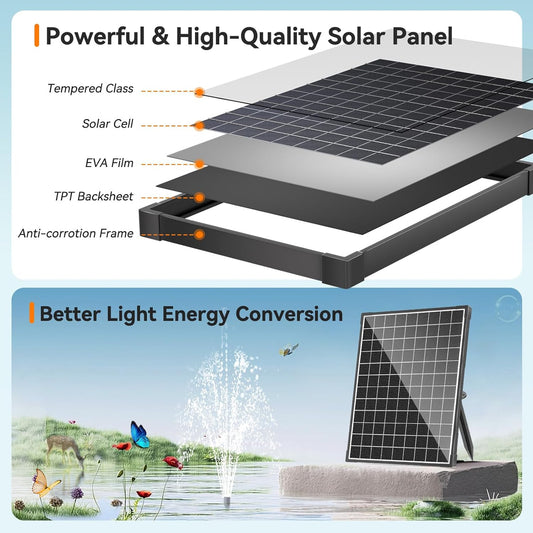 Biling 25W Solar Fountain Pump, Solar Pond Pump equipped filtration and anti-dry Protection, Solar Pond Fountain with PVC Tubing Various Nozzles Accessories for Water Garden & Pond Pumps