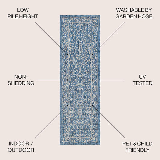 JONATHAN Y SMB106D-210 Charleston Vintage Filigree Textured Weave Indoor Outdoor Runner Rug Classic Coastal Easy-Cleaning Bedroom Kitchen Backyard Patio Non Shedding, 2 X 10, Navy/Gray
