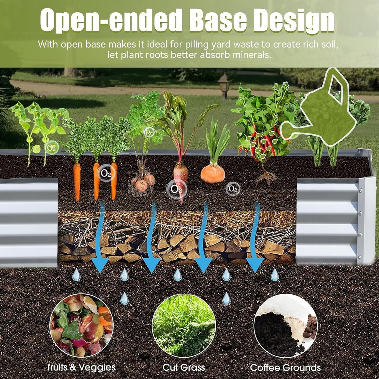 Domi Galvanized Raised Garden Bed, Outdoor Planter Garden Boxes Large Metal Planter Box for Gardening Vegetables Fruits Flowers, Silvery (8x4x1ft)