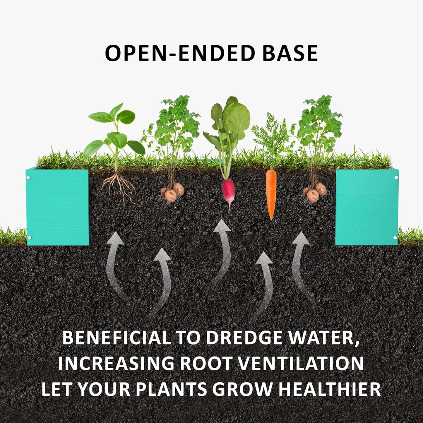 HDPE Raised Garden Bed 47.24 * 24.4 * 9.65 in,Vegetable Planter Bed Outdoor,Elevated Horticulture Planter Bed,Waterproof,Rot-Resistant and Non-Cracking Above Ground Garden Bed(Aruba Blue)