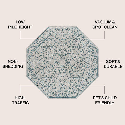 JONATHAN Y SMB106E-5TGN Charleston Vintage Filigree Textured Weave Gray/Teal 5' Octagon Indoor/Outdoor Area Rug, Non-Shedding, Stain Resistant,Fade Resistant, Easy-Cleaning for Backyard Patio, Porch